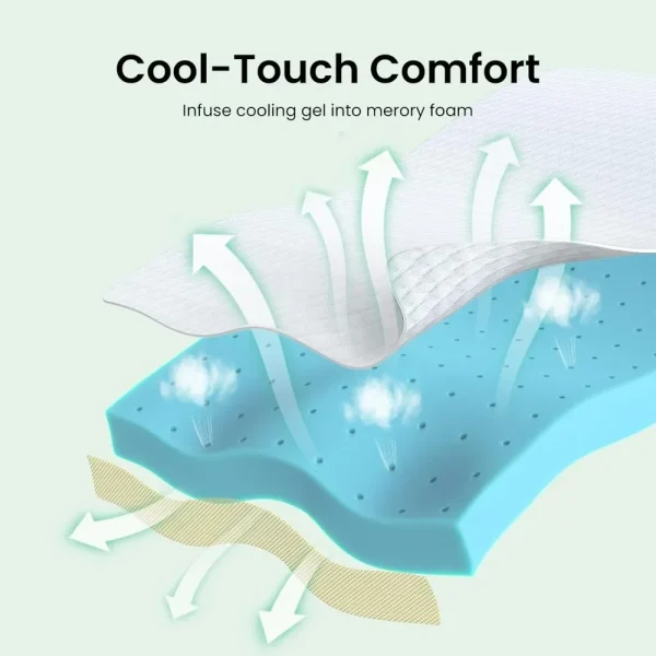 Memory Foam Mattress Topper, 4 Inch Cooling Gel Infused Mattress Topper with Soft Cover, CertiPUR-US and Oeko-TEX Certified, - Image 2